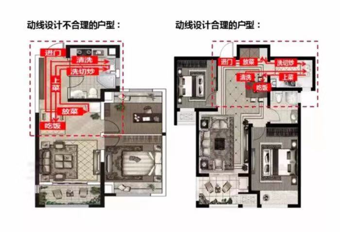 戶型圖介紹